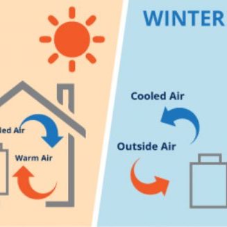 heat pump summer winter